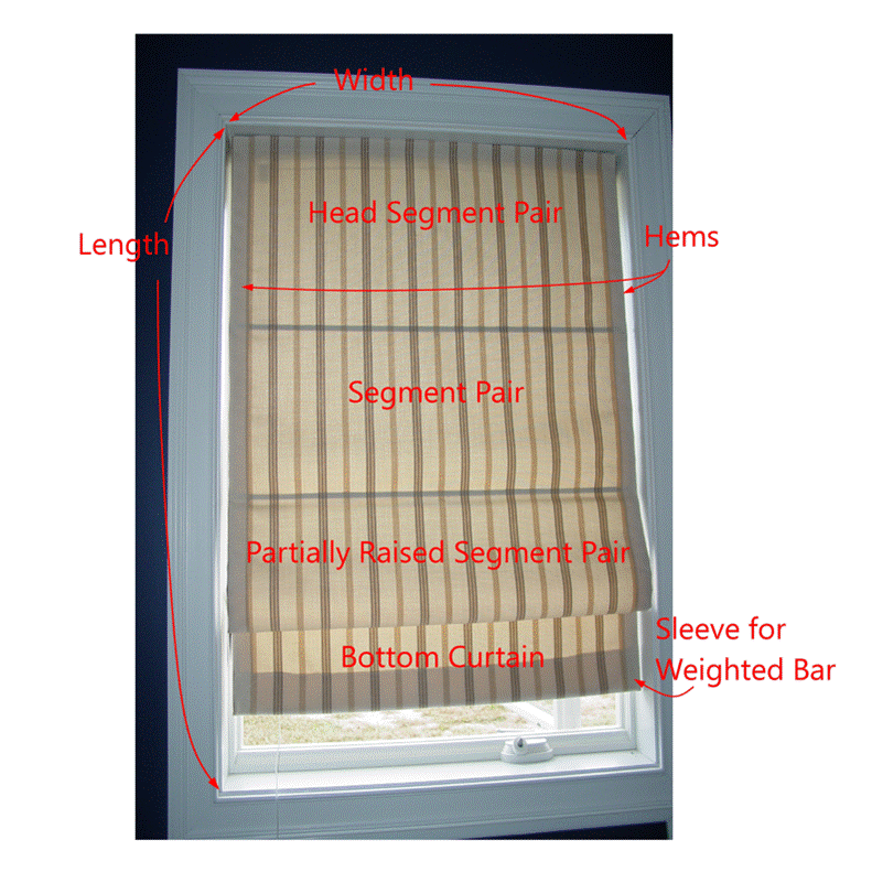 Simple Inside Mounted, Unlined Flat Roman Shade
(Viewed from the Inside)
